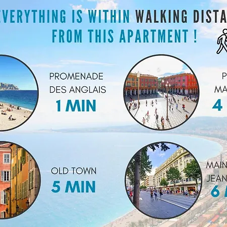 Nestor&Jeeves - Joy Beach - Hyper Center - Very Close Sea And Pedestrian Zone Nice